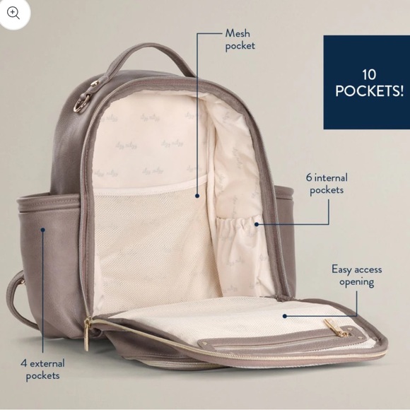 Itzy RitzyMini Plus Backpack - Picture 4 of 5